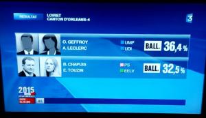 Résultats 1er tour départementales 2015 Orléans 4